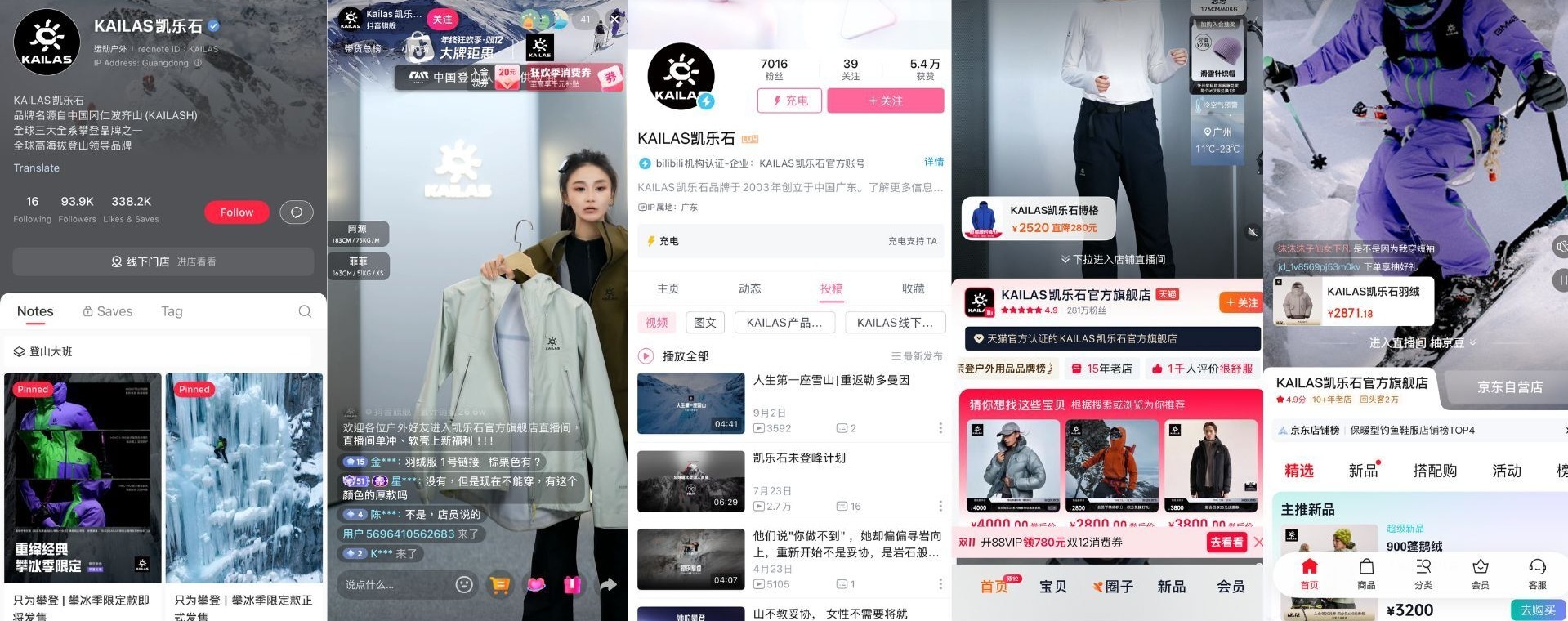 kailas social media channels